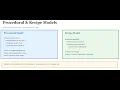 13 Batch Process Control