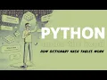 To The Hash Tables Beyond Unraveling Python Dictionaries