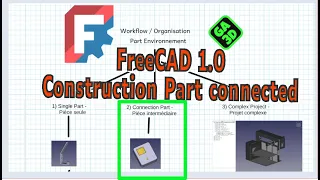 FreeCAD Creating Complex Parts with External Components