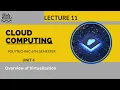 Cloud Computing Unit 4 Lecture 11 Overview of Virtualization