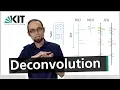 Basic Geophysics Processing II Deconvolution
