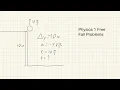 Free Fall Problems Explained AP Physics 1 Kinematics