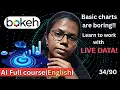 Day - Bokeh Python Library Complete Guide AI Data Science Course English