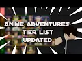 ALL UNITS Updated Anime Adventures Tier List Roblox Anime Adventures