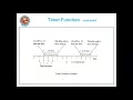Timer Function