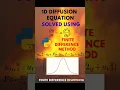 1D Diffusion Equation Solved with Python Finite Difference Method Tutorial for Beginners