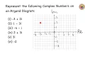 Complex Numbers - Plotting on an Argand Diagram