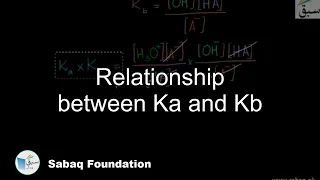 Relationship between Ka and Kb Chemistry Lecture Sabaq pk