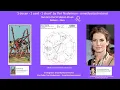 Let s explore the 5 of Wands and Leo Sun of Sandra Bullock in 1 decan 1 card 1 chart