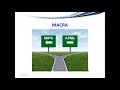 2018 MACRA MIPS High Level Overview