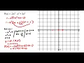 Unit 8 Lesson 2 More Graphing of Polynomial Functions