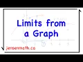 Limits from a Graph jensenmath ca