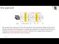 Automatic Lip-reading with Hierarchical Pyramidal Convolution and Self-Attention for Image Seque