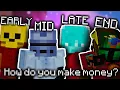 How do Hypixel Skyblock players actually make money