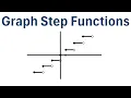 How to Graph Step Functions With Examples