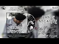 Download Lagu Negative Bande ( Remix Ai Version ) Sidhu Moosewala ft Gulab Sidhu | Badshah Beat Records | New Song