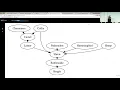 Go Meetup High Performance Computing using AVX-512 Distributed Tracing