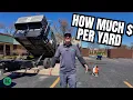 How Much Should Landscapers Charge To Install Mulch in 2025