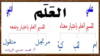 العلم الجزء الأول للقسمين العلمي والأدبى ترم أول أولى ثانوى 