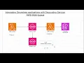 Hands-On Lab Integrating Serverless Applications with AWS SQS Queue for Decoupling