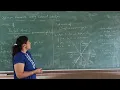 Digital Communication - 17EC61