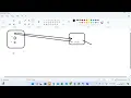 Using Transaction STRUSTSSO2 in SAP System