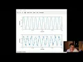 DSPcorner - HowTo Moving Average Filter in GNU Octave