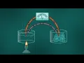 How Does a Radioisotope Thermoelectric Generator Work The Seebeck Effect