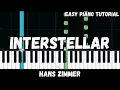 Download Lagu Hans Zimmer - Interstellar Main Theme (Easy Piano Tutorial)