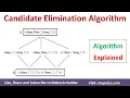 Candidate Elimination Algorithm - Explained Machine Learning Data Mining Mahesh Huddar