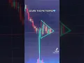 Download Lagu learn symmetrical triangles trading patterns credit tiktok apexalliance #crypto #trading #stocks