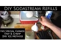 SodaStream CO2 Refill - No Special Gizmos