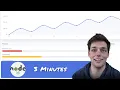 Host Scalable Node Express Applications in Minutes SB Admin Dashboard Template