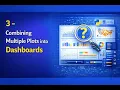 Creating Interactive Dashboards by Combining Multiple Plots for Effective Data Visualization
