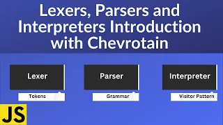 Introduction to Lexers Parsers and Interpreters with Chevrotain