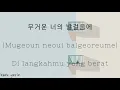 Baek Yerin (백예린) – Lean On Me (스며들기 좋은 오늘) [A-TEEN2] lyrics | HAN/ROM/INA by Guardami
