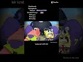 My voice over SpongeBob meme