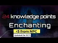 24 Sparkling - Knowledge Points
