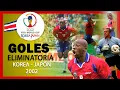 Download Lagu 🇨🇷 Costa Rica Eliminatoria 2002 🇨🇷 Mundial 🇰🇷Corea Japón🇯🇵2002  - GOLES Hexagonal 2002