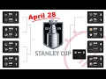 April 28 Stanley Cup Playoffs Bracket NHL 2024