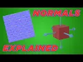 What are Normals
