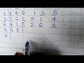 Multiplication of Arithmetic Modulus Basic Explanation Mod 7