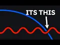 What Reaction Time Tests Are Accidentally Measuring
