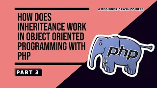 Understanding Interfaces Traits and Namespaces in Object-Oriented PHP