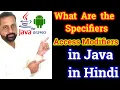 Java Access Modifiers Access Modifiers in java HINDI What Are The Access