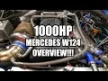 Lagu Turbobandit Mercedes Turbo 1000hp overview