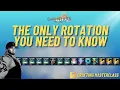 FFXIV - The Only Crafting Rotation You Need To Know A Crafting Rotation Guide
