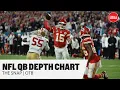 NFL s Quarter-back Depth Chart Antonio Browns best suitor The Snap