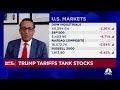 Trivariate Research CEO Adam Parker It s too early to take a ton of risks right now