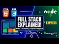 Full Stack Web Development Explained HTML CSS Node js Express MongoDB